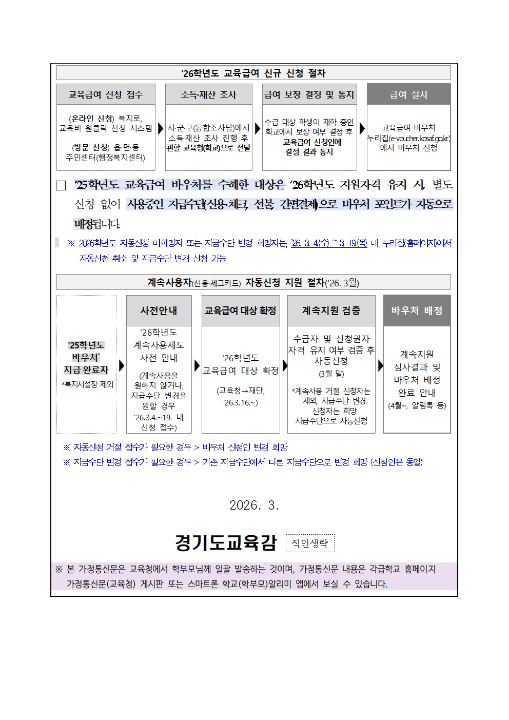 [붙임1-2] 2026학년도 교육급여 바우처 안내 가정통신문(안)002